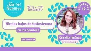 Niveles bajos de testosterona en hombres Programa con Griselda Jiménez [upl. by Iaht540]