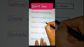 Dont Say  ELT  Grammar  Vocabulary  Linguistics  Syntax LinguaFranca1 [upl. by Sauls427]