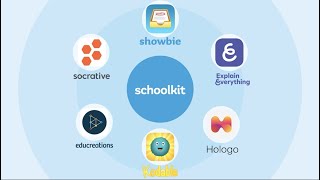 Schoolkit Socrative [upl. by Rehptsirhc608]