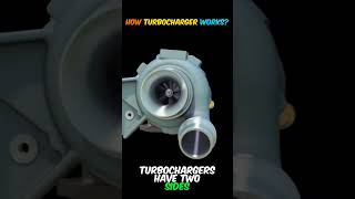 How TurboCharger Works Working of Turbocharger Explained with 3D Animation [upl. by Tahmosh]