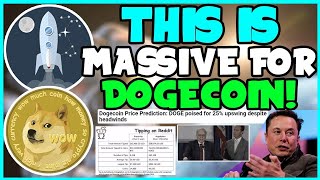 FAST ELON MUSK SECRET SUPPORT FOR DOGECOIN BTC Critical Point Powell Crypto ETH ETF INflow [upl. by Kirwin]