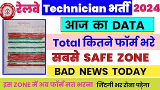 RRB Technician Safe Zone 2024  RRB Technician Total Form fill up  7 April Data Technician vacancy [upl. by Ynnad]