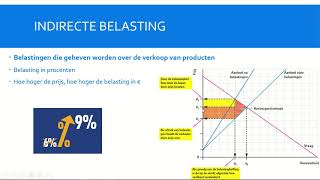 De Collectieve Sector [upl. by Nilved799]