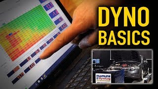 💬 Dyno Tuning Basics  TECHNICALLY SPEAKING [upl. by Fechter]