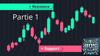 comment tracer les supports et resistances de qualité [upl. by Akemed]