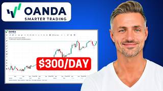 How To Use Oanda Trading Platform For Beginners Tutorial  2024 [upl. by Newcomer]