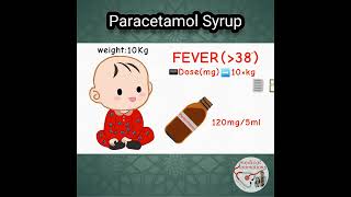 PARACETAMOL SYRUP [upl. by Einnek]