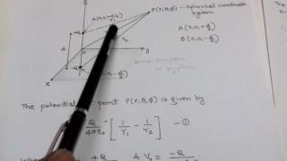 210 An ELECTRIC DIPOLE for IES amp GATE [upl. by Ayotahs]