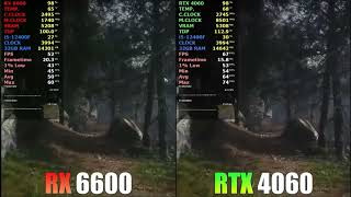 AMD RX 6600 vs RTX 4060 Black Myth Wukong Performance Test [upl. by Burman]