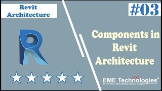 Revit Architecture in Hindi  Door Window amp Components [upl. by Alyce]