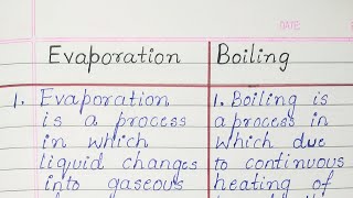 Difference between Evaporation and Boiling [upl. by Osnofedli]