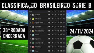 TABELA DO BRASILEIRÃO SÉRIE B  CLASSIFICAÇÃO DO CAMPEONATO BRASILEIRO SERIE B HOJE  RODADA 38 [upl. by Whitnell]