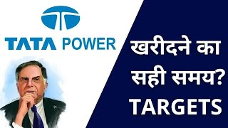 Tata power Share Latest News  Tata Power  Tata Power Long term target [upl. by Claiborne]