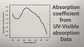 how to calculate absorption coefficient from absorbance  nanoparticles [upl. by Amadas]