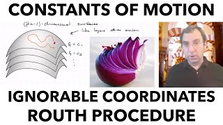 Constant of Motion Ignorable Coordinate Rouths Procedure Spherical Pendulum Eqs Derived Lect 23 [upl. by Mayram]