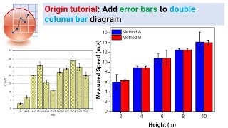 Origin tutorial Add error bars to double column bar diagram [upl. by Lili]