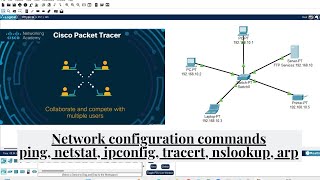 Cisco Packet Tracer  Practical 03  Study of basic network command and configuration commands [upl. by Seuqramed]