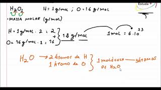 Qual o número de átomos presentes em 36 g de água [upl. by Othe]