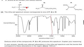 ASLevel Chemistry Infrared Spectroscopy Part 8 [upl. by Tempa]