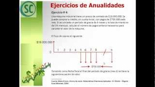 Video Tutorial 04  Anualidad Diferida  Matemáticas Financieras [upl. by Carolann599]