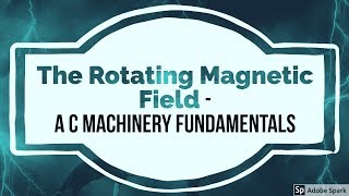 What is Rotating Magnetic FluxField  with Animation [upl. by Ennayllek]