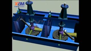 How Flotation Machine works flotation machine ore dressing [upl. by Nidraj]