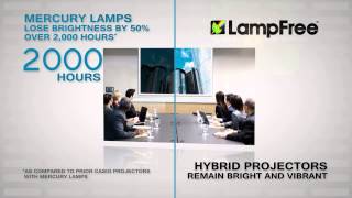 Casio LampFreeTM Projector Technology [upl. by Ylimme736]