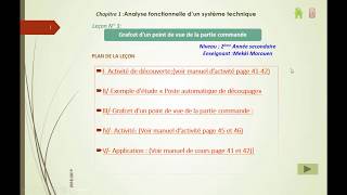 Grafcet dun point de vue PC 2ème science [upl. by Durwyn300]