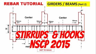 Stirrups amp Hooks Rebar Tutorial [upl. by Ycnaf]