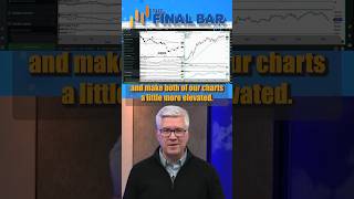 🧐 “What’s the difference between SharpCharts and ACP” thefinalbar stocks investment [upl. by Dylana]