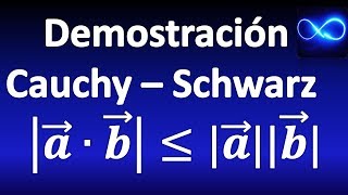 55 Desigualdad de Cauchy  Schwarz DEMOSTRACIÓN usando vectores [upl. by Sane445]