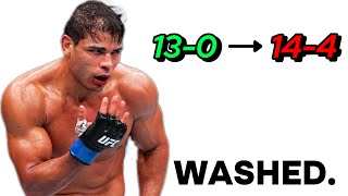 The Most WASHED UFC Fighters Every Division [upl. by Kiraa]