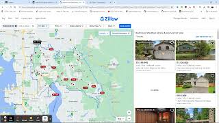 Zillow housing valuation [upl. by Os]