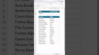 Excel’de veri analizi yaparken kullanabileceğiniz EĞERSAY fonksiyonunu keşfedin excel microsoft [upl. by Urbai]