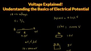 Understanding Voltage The Basics of Electrical Potential Explained [upl. by Ramilahs49]