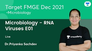 Microbiology  RNA Viruses E01  FMGE Dec21  Lets crack NEET PG  DrPriyanka Sachdev [upl. by Zeret]