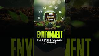 Environment 10Year PYQ Trend Analysis GS Prelims 201524 [upl. by Brand]