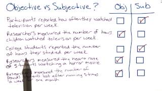 Objective vs subjective measures  Intro to Psychology [upl. by Nilyad]