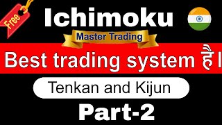 ichimoku clouds trading in hindi  tenkan sen amp kijun sen  Part  2 🔥🔥🔥 [upl. by Ttenaj]