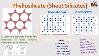 Phyllosilicates Sheet Silicates  Trioctahedral  Dioctahedral  Mineral Structure and Formula [upl. by Cornelie]