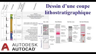 AutoCAD Ep 1 Réalisation dun log lithostratigraphique Partie 1 [upl. by Ardnuassac]