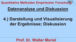 Erhebung mit Fragebogen 65 Datenanalyse und Diskussion Ergebnisdarstellung Diskussion [upl. by Assyle]