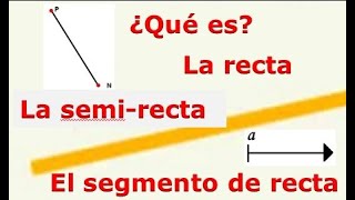 ¿Qué es una Semirecta y un segmento de recta [upl. by Jacinda]