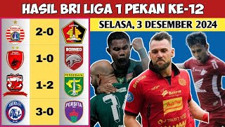 Hasil Bri Liga 1  Persija vs Persik  Madura vs Persebaya  Arema vs Persita  Liga 1 Pekan ke12 [upl. by Elisabet284]