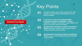 Biodegradable Polybutylene Adipate Terephthalate Market Research Report 2020 [upl. by Asta943]