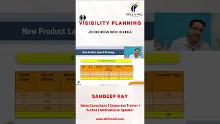 FMCG Product Visibility Jo Dikhta Hai Vo Bikta Hai  Sandeep Ray [upl. by Rfinnej]