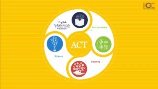 ACT  All you want to know about the ACT exam [upl. by Aicelf51]