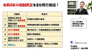 令和4年の税制改正を8分間で解説！ [upl. by Ranice]