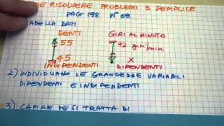 Come risolvere problemi con le proporzioni tre semplice [upl. by Mcroberts]