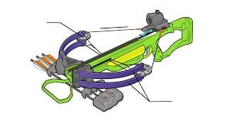 Crossbow 101  Modern Hunting Crossbows [upl. by Laresa]